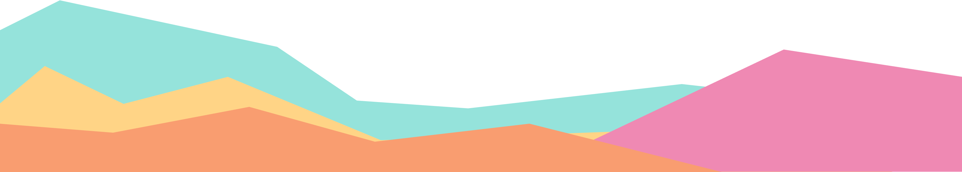 Decorative banner bottom