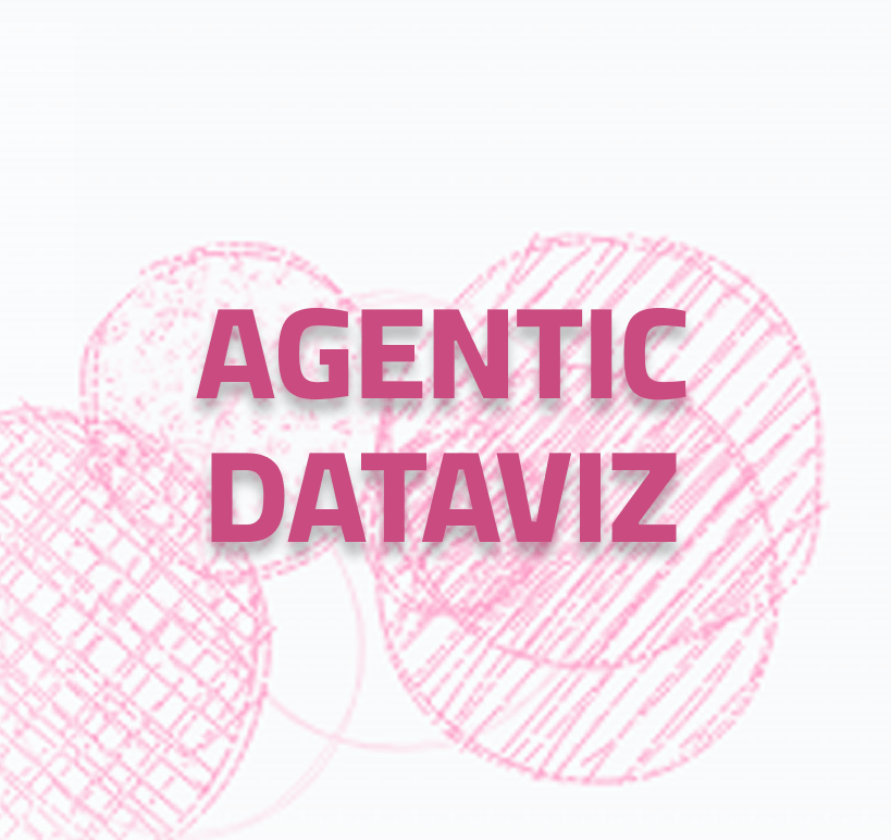 Agentic DataViz: Build Systems, Not Charts